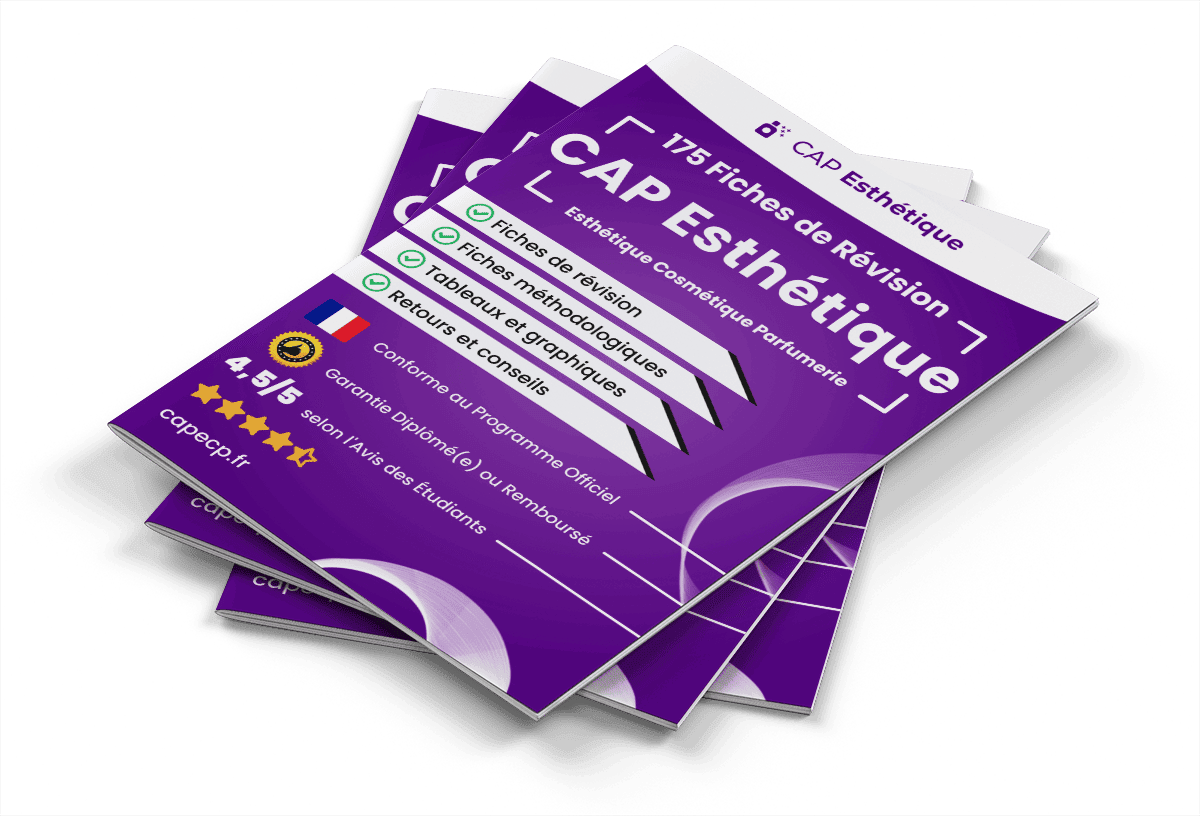 175 Fiches de Révision pour le CAP ECP
